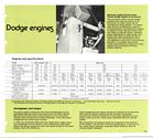 Image: 74_Dodge_Engineering_19