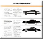 Image: 76-Charger_0004