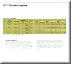 Image: 77-Chrysler-engineering_0004
