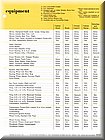 Image: 57_Dodge_Models_Colors_Trim_Equipment_13.jpg