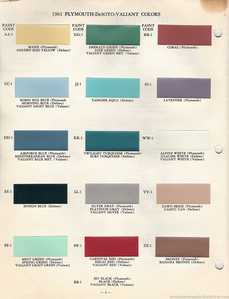 The 1970 Hamtramck Registry - 1961 Paint Chip Charts Slideshow