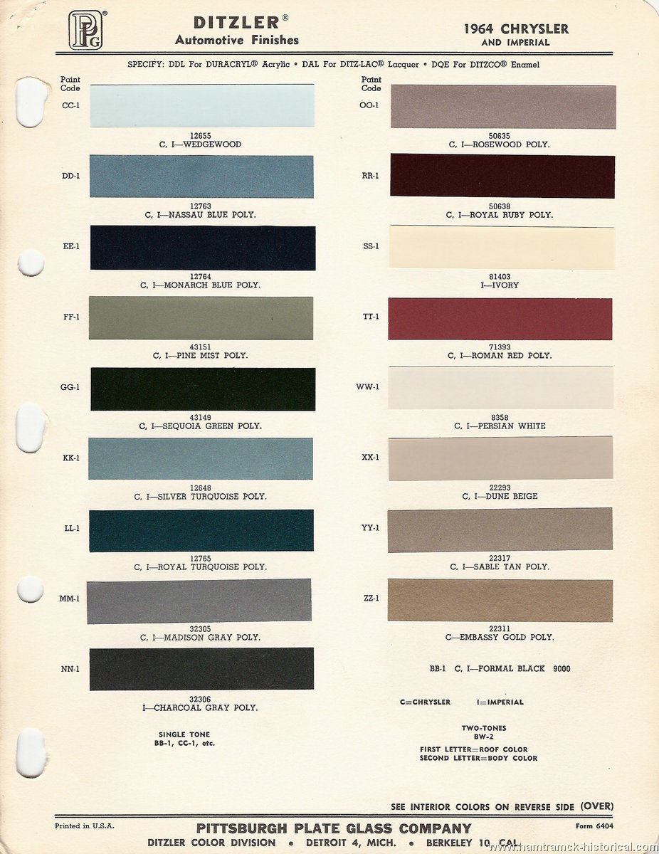 The 1970 Hamtramck Registry - 1964 Paint Chip Charts Slideshow